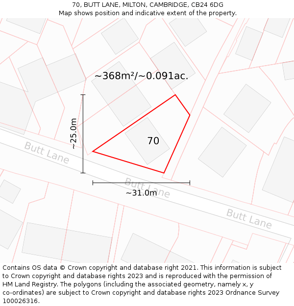 70, BUTT LANE, MILTON, CAMBRIDGE, CB24 6DG: Plot and title map