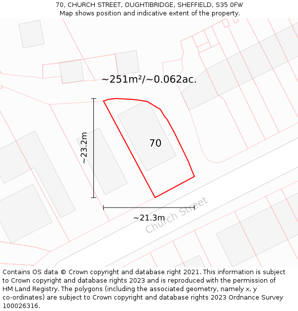 70, CHURCH STREET, OUGHTIBRIDGE, SHEFFIELD, S35 0FW: Plot and title map