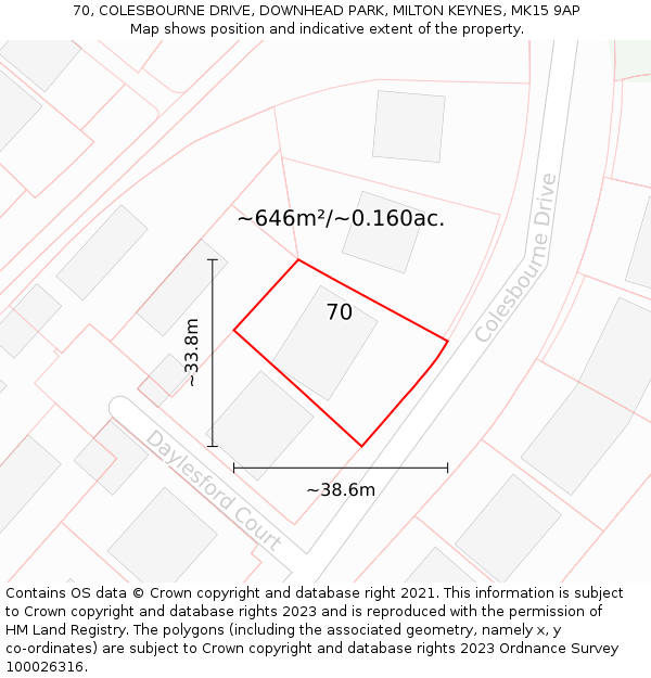 70, COLESBOURNE DRIVE, DOWNHEAD PARK, MILTON KEYNES, MK15 9AP: Plot and title map