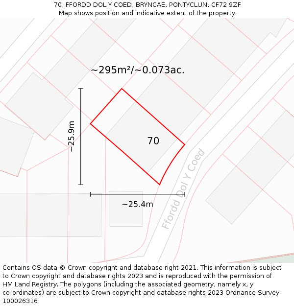 70, FFORDD DOL Y COED, BRYNCAE, PONTYCLUN, CF72 9ZF: Plot and title map