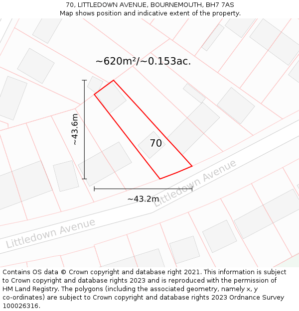 70, LITTLEDOWN AVENUE, BOURNEMOUTH, BH7 7AS: Plot and title map