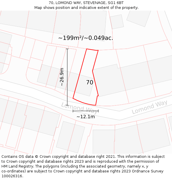 70, LOMOND WAY, STEVENAGE, SG1 6BT: Plot and title map