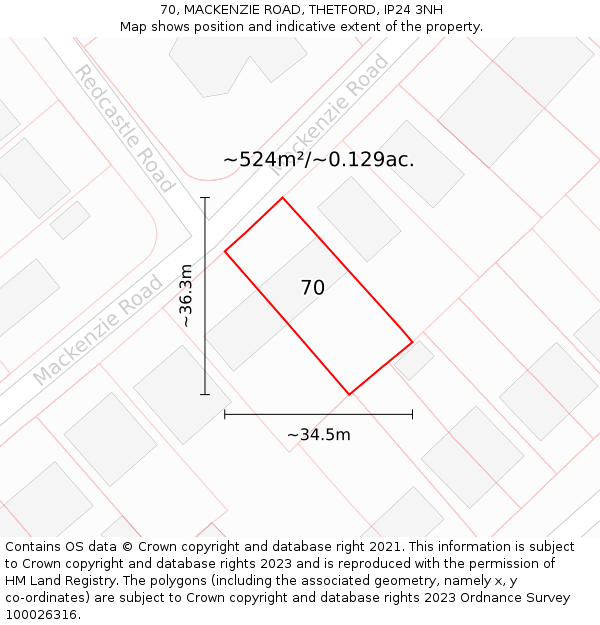 70, MACKENZIE ROAD, THETFORD, IP24 3NH: Plot and title map