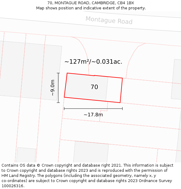 70, MONTAGUE ROAD, CAMBRIDGE, CB4 1BX: Plot and title map