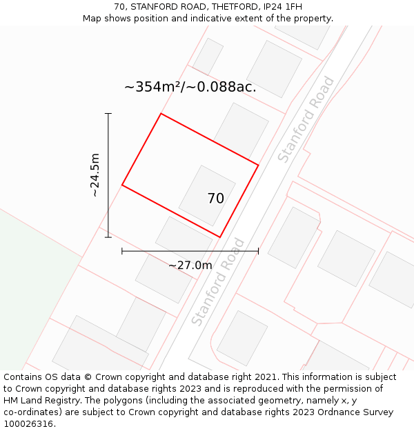 70, STANFORD ROAD, THETFORD, IP24 1FH: Plot and title map