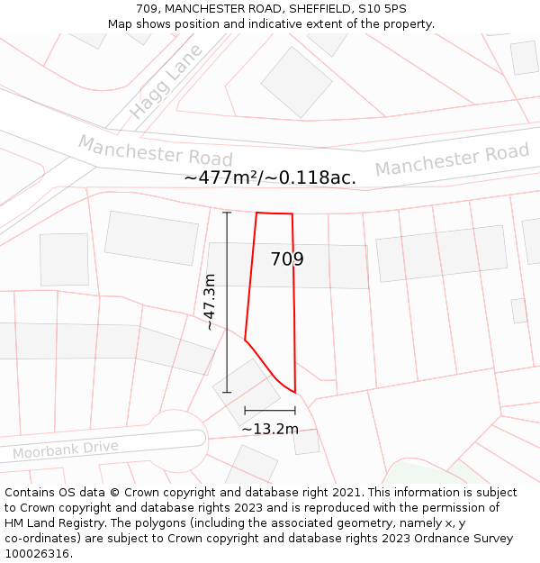 709, MANCHESTER ROAD, SHEFFIELD, S10 5PS: Plot and title map