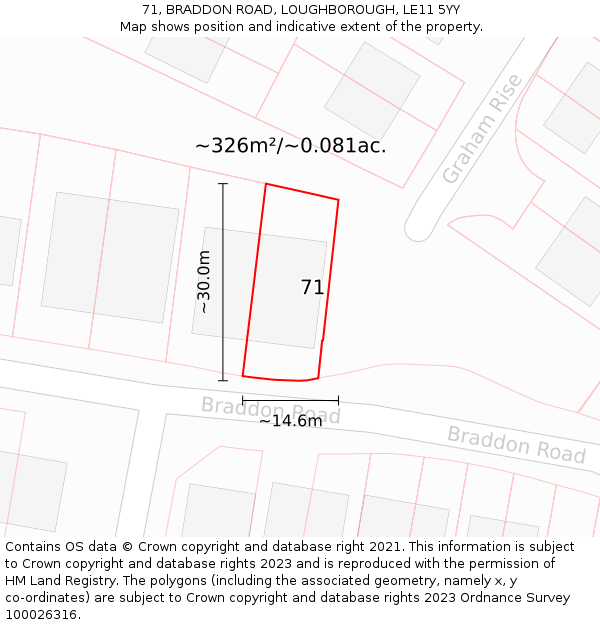 71, BRADDON ROAD, LOUGHBOROUGH, LE11 5YY: Plot and title map