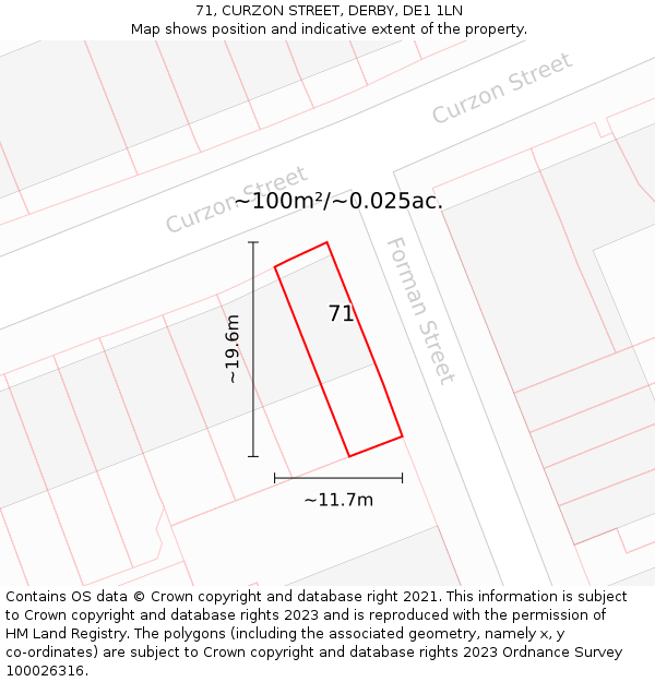 71, CURZON STREET, DERBY, DE1 1LN: Plot and title map
