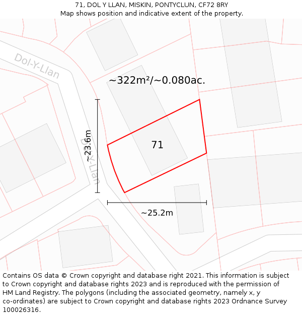 71, DOL Y LLAN, MISKIN, PONTYCLUN, CF72 8RY: Plot and title map