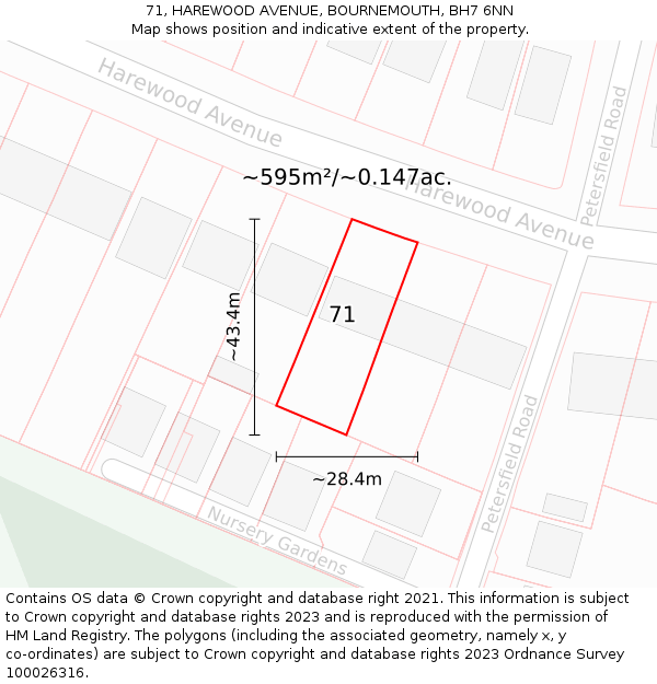 71, HAREWOOD AVENUE, BOURNEMOUTH, BH7 6NN: Plot and title map