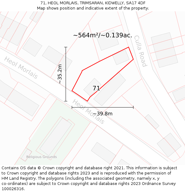 71, HEOL MORLAIS, TRIMSARAN, KIDWELLY, SA17 4DF: Plot and title map