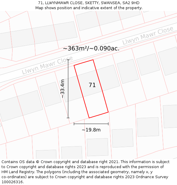 71, LLWYNMAWR CLOSE, SKETTY, SWANSEA, SA2 9HD: Plot and title map