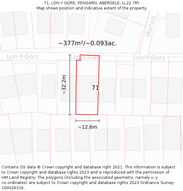 71, LON Y GORS, PENSARN, ABERGELE, LL22 7RY: Plot and title map