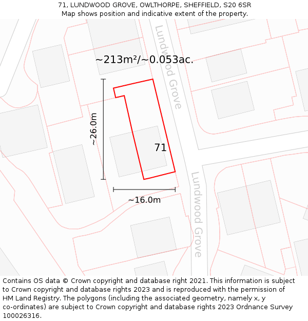 71, LUNDWOOD GROVE, OWLTHORPE, SHEFFIELD, S20 6SR: Plot and title map