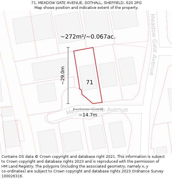 71, MEADOW GATE AVENUE, SOTHALL, SHEFFIELD, S20 2PG: Plot and title map