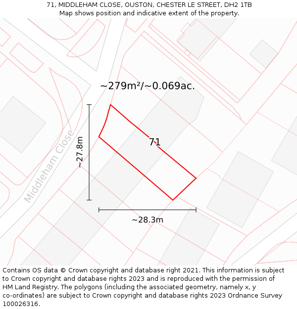 71, MIDDLEHAM CLOSE, OUSTON, CHESTER LE STREET, DH2 1TB: Plot and title map
