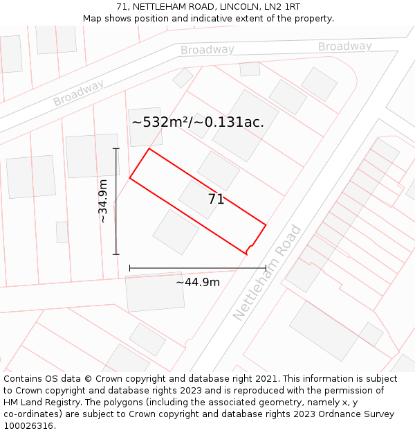 71, NETTLEHAM ROAD, LINCOLN, LN2 1RT: Plot and title map