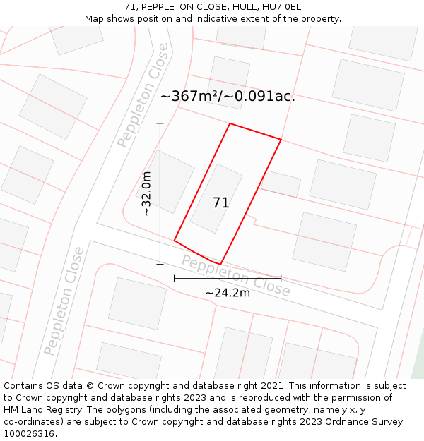 71, PEPPLETON CLOSE, HULL, HU7 0EL: Plot and title map