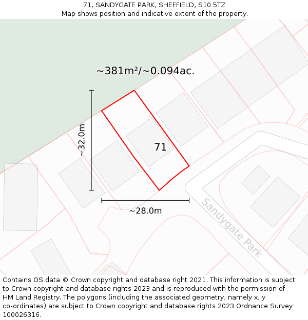 71, SANDYGATE PARK, SHEFFIELD, S10 5TZ: Plot and title map