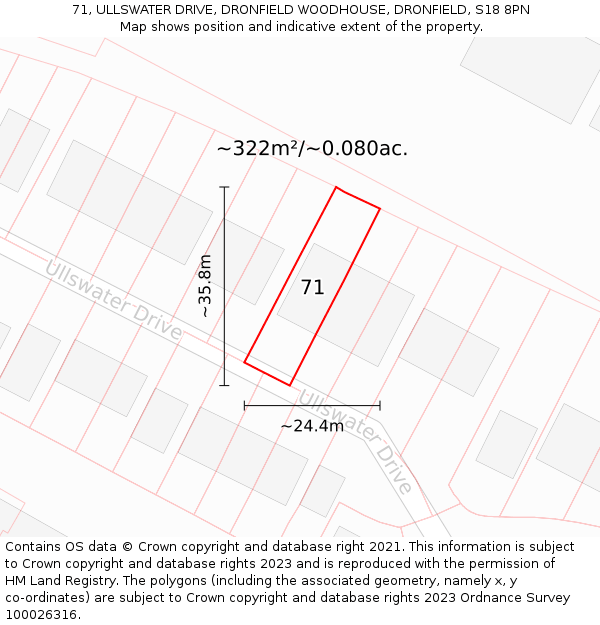 71, ULLSWATER DRIVE, DRONFIELD WOODHOUSE, DRONFIELD, S18 8PN: Plot and title map
