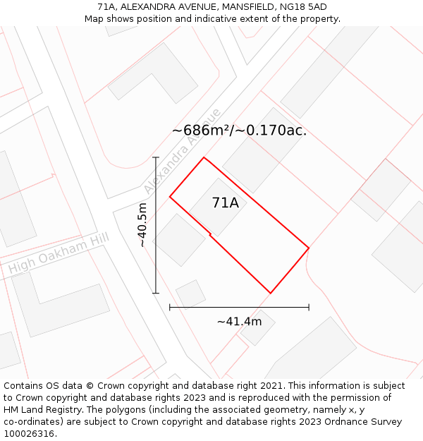 71A, ALEXANDRA AVENUE, MANSFIELD, NG18 5AD: Plot and title map