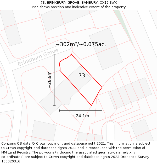 73, BRINKBURN GROVE, BANBURY, OX16 3WX: Plot and title map