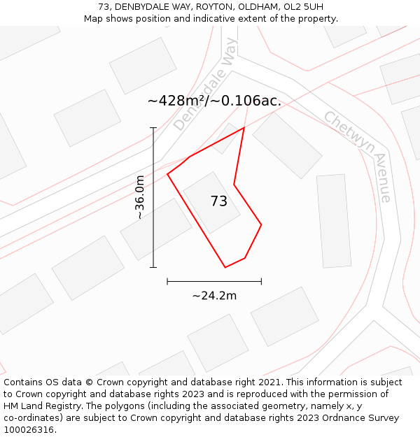 73, DENBYDALE WAY, ROYTON, OLDHAM, OL2 5UH: Plot and title map