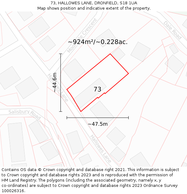 73, HALLOWES LANE, DRONFIELD, S18 1UA: Plot and title map
