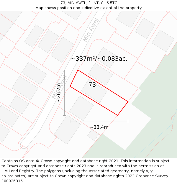 73, MIN AWEL, FLINT, CH6 5TG: Plot and title map