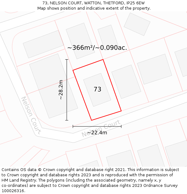 73, NELSON COURT, WATTON, THETFORD, IP25 6EW: Plot and title map