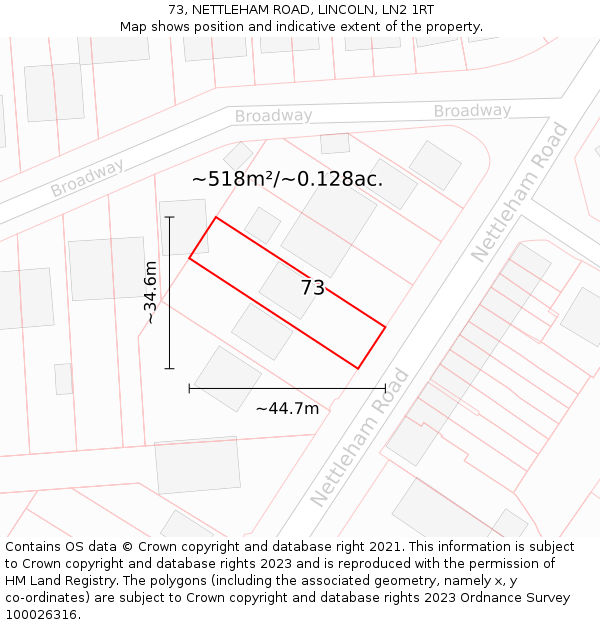 73, NETTLEHAM ROAD, LINCOLN, LN2 1RT: Plot and title map