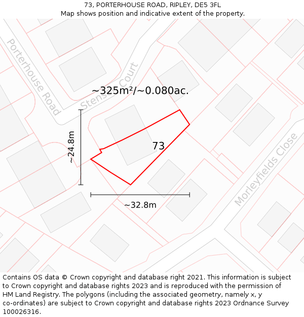 73, PORTERHOUSE ROAD, RIPLEY, DE5 3FL: Plot and title map