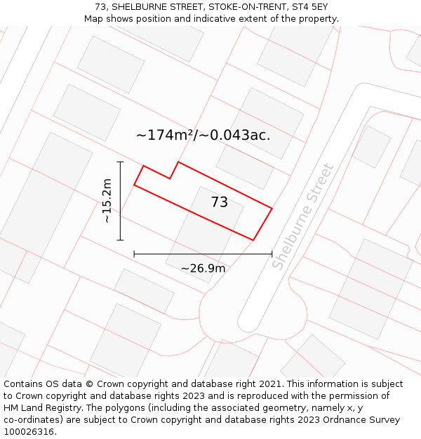 73, SHELBURNE STREET, STOKE-ON-TRENT, ST4 5EY: Plot and title map