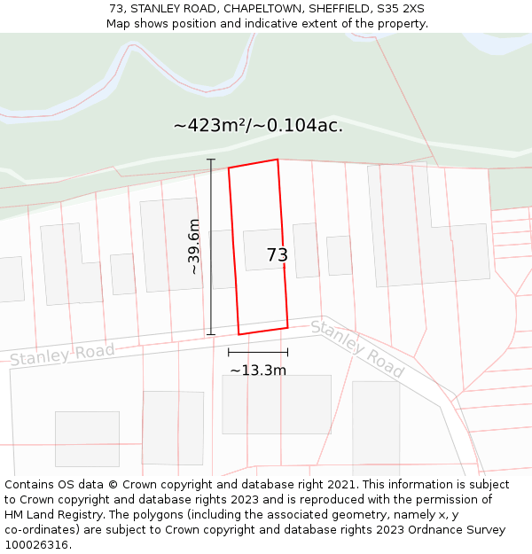 73, STANLEY ROAD, CHAPELTOWN, SHEFFIELD, S35 2XS: Plot and title map