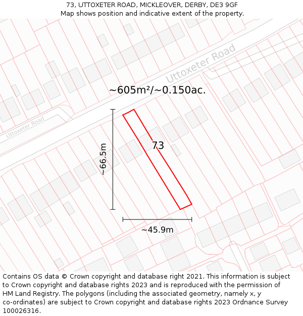 73, UTTOXETER ROAD, MICKLEOVER, DERBY, DE3 9GF: Plot and title map