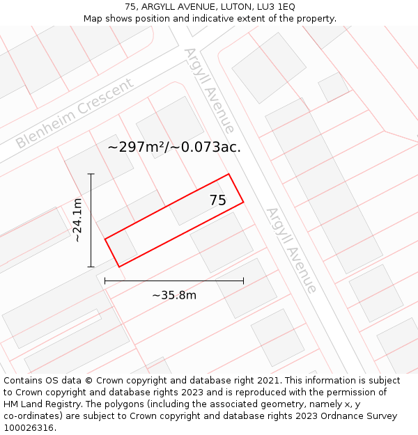 75, ARGYLL AVENUE, LUTON, LU3 1EQ: Plot and title map