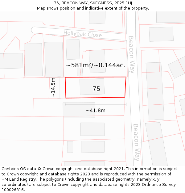75, BEACON WAY, SKEGNESS, PE25 1HJ: Plot and title map