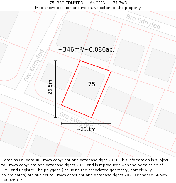 75, BRO EDNYFED, LLANGEFNI, LL77 7WD: Plot and title map