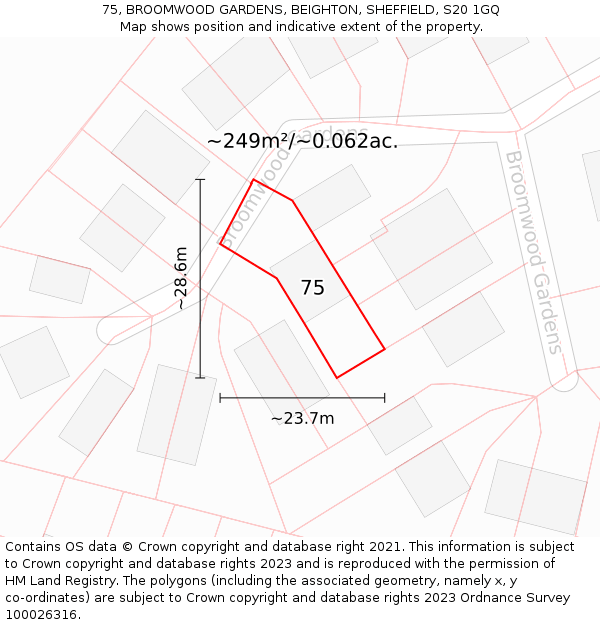 75, BROOMWOOD GARDENS, BEIGHTON, SHEFFIELD, S20 1GQ: Plot and title map