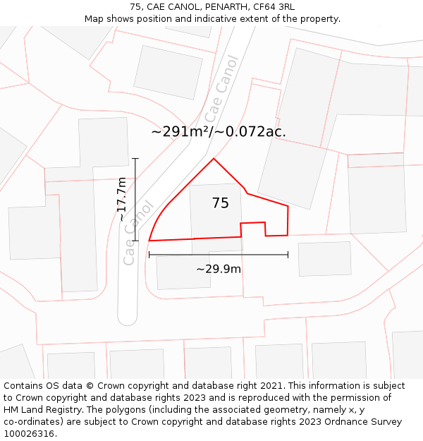 75, CAE CANOL, PENARTH, CF64 3RL: Plot and title map