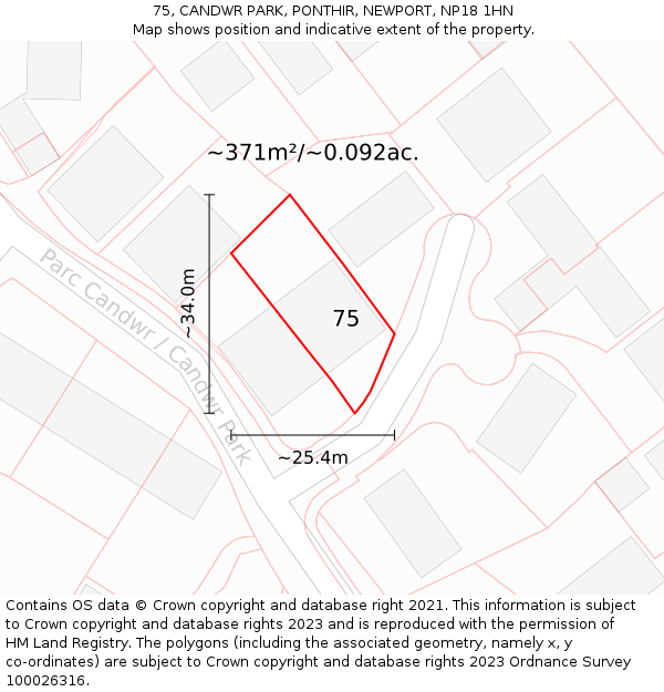75, CANDWR PARK, PONTHIR, NEWPORT, NP18 1HN: Plot and title map