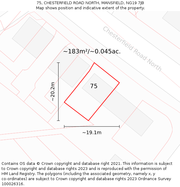 75, CHESTERFIELD ROAD NORTH, MANSFIELD, NG19 7JB: Plot and title map