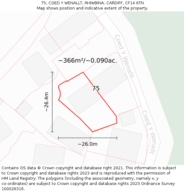 75, COED Y WENALLT, RHIWBINA, CARDIFF, CF14 6TN: Plot and title map