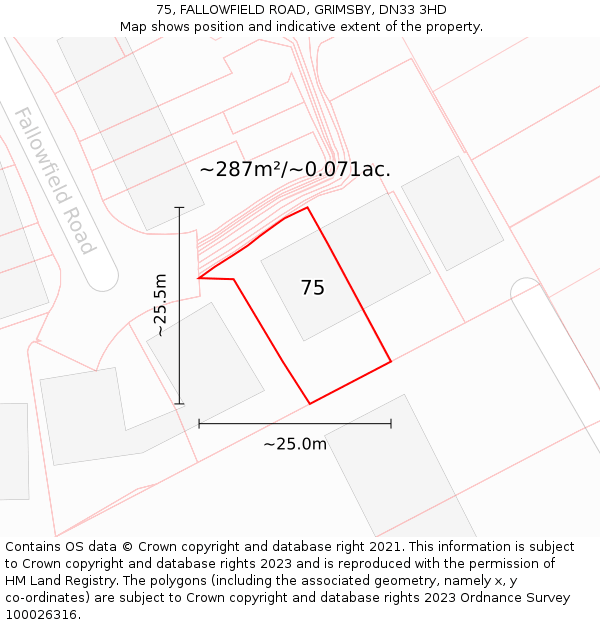 75, FALLOWFIELD ROAD, GRIMSBY, DN33 3HD: Plot and title map