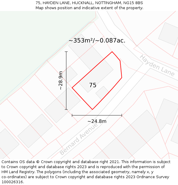 75, HAYDEN LANE, HUCKNALL, NOTTINGHAM, NG15 8BS: Plot and title map