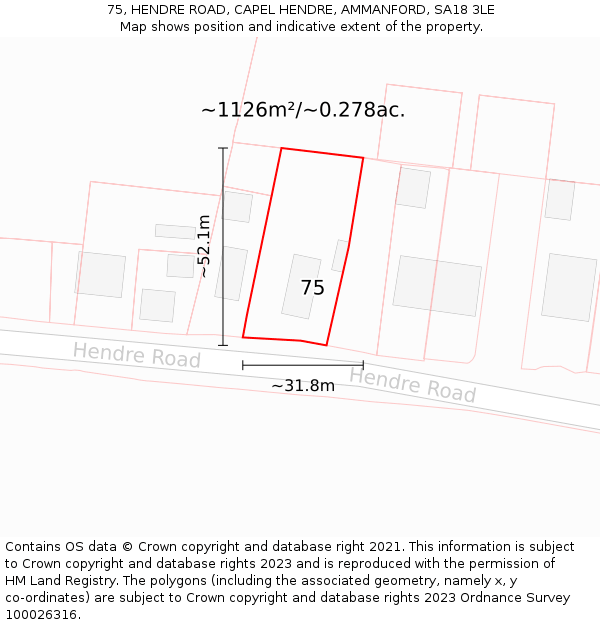 75, HENDRE ROAD, CAPEL HENDRE, AMMANFORD, SA18 3LE: Plot and title map