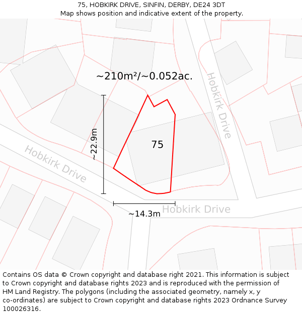 75, HOBKIRK DRIVE, SINFIN, DERBY, DE24 3DT: Plot and title map