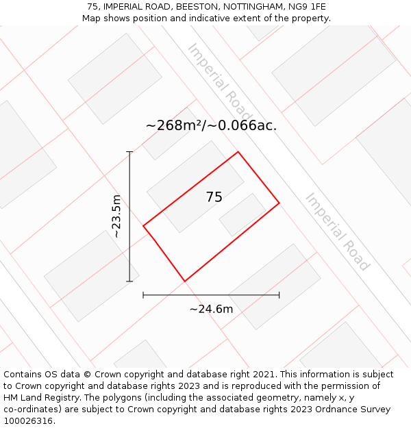75, IMPERIAL ROAD, BEESTON, NOTTINGHAM, NG9 1FE: Plot and title map
