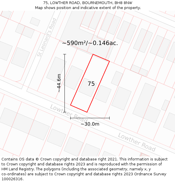 75, LOWTHER ROAD, BOURNEMOUTH, BH8 8NW: Plot and title map