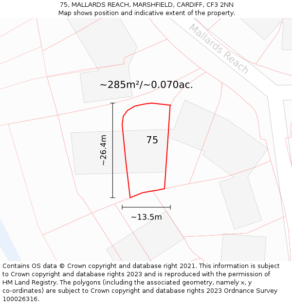 75, MALLARDS REACH, MARSHFIELD, CARDIFF, CF3 2NN: Plot and title map